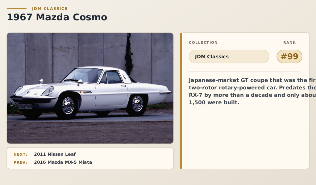 Car Collection Light theme preview
