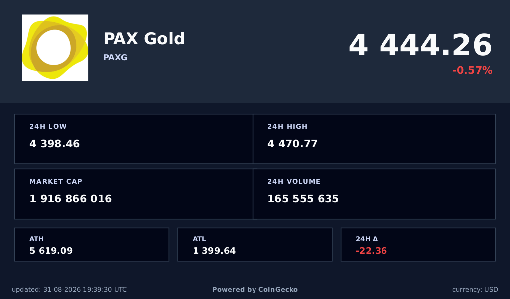 Crypto Trading Desk theme preview
