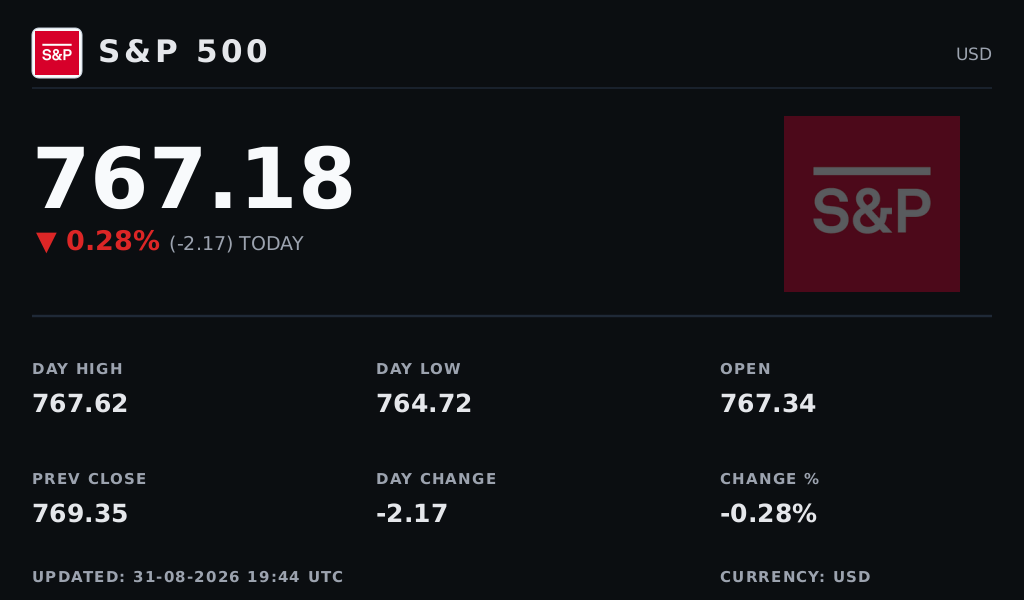 Index Market Terminal theme preview
