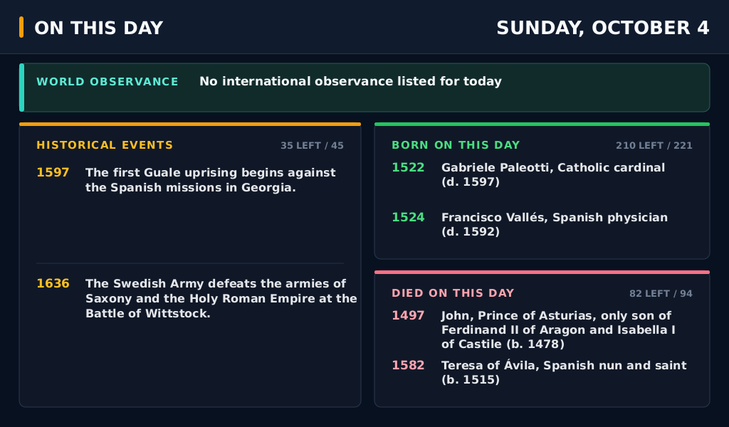 On This Day dashboard preview