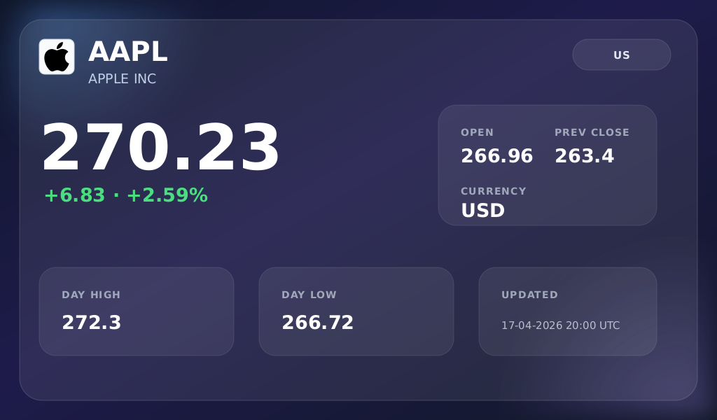 Stock Glass Dark theme preview