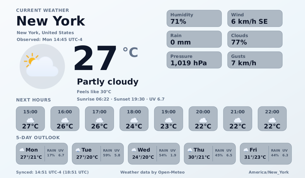 Weather dashboard preview